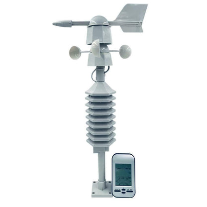 Home Wireless Indoor / Outdoor Weather Station 433MHz