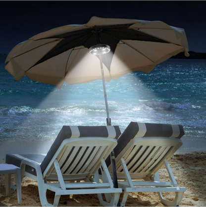 Deluxe LED Outdoor Patio Umbrella Lights