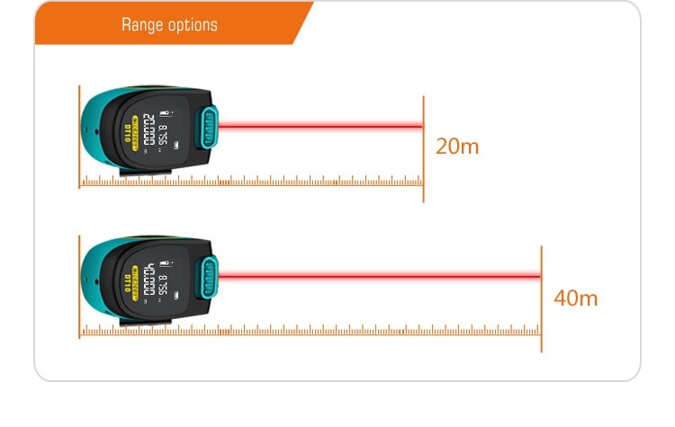 Digital Laser Tape Measure Electronic Distance Tool