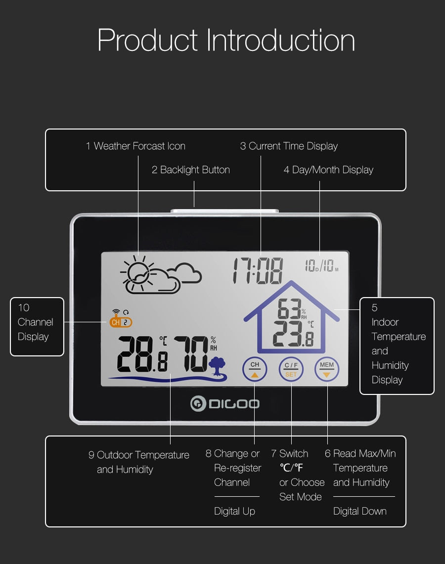 Indoor Outdoor Home Weather Station