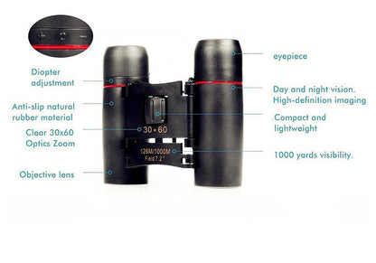 Low Vision Spy Binoculars