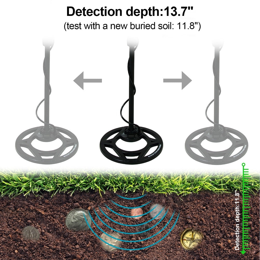 Premium Underwater Metal And Gold Detector Waterproof