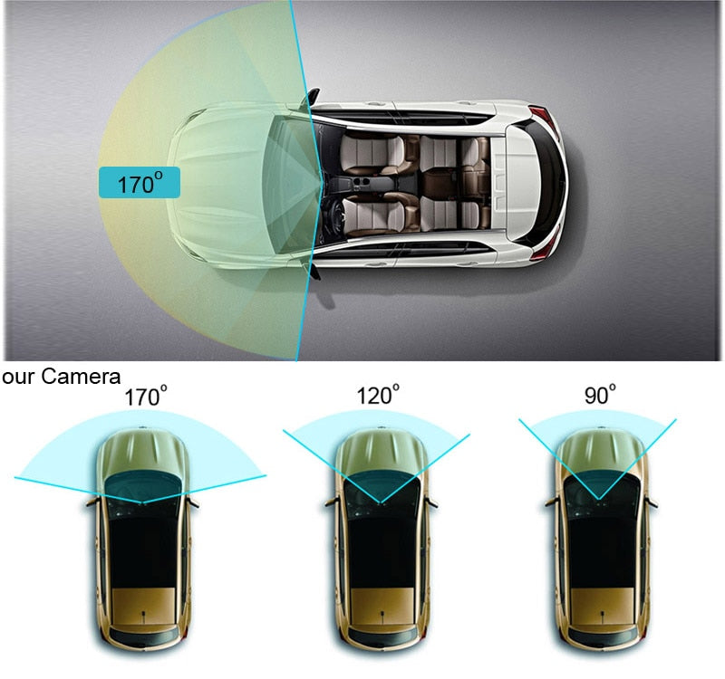 Car Video Security Camera Recorder System