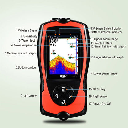 Wireless Sonar Portable GPS Fish Finder