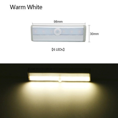 Battery Operated LED Closet Light Wireless Motion Sensor