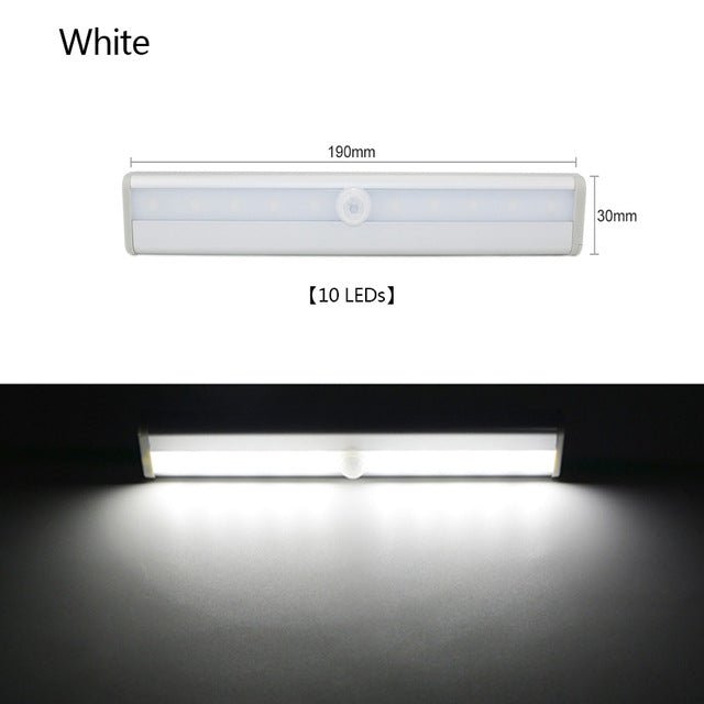 Battery Operated LED Closet Light Wireless Motion Sensor