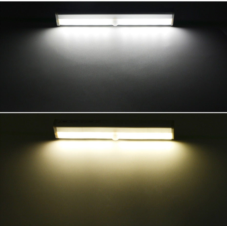 Battery Operated LED Closet Light Wireless Motion Sensor