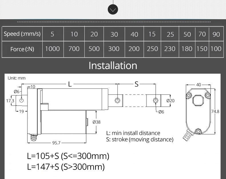 Electric Linear Actuator 12 Volt