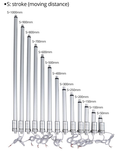 Electric Linear Actuator 12 Volt