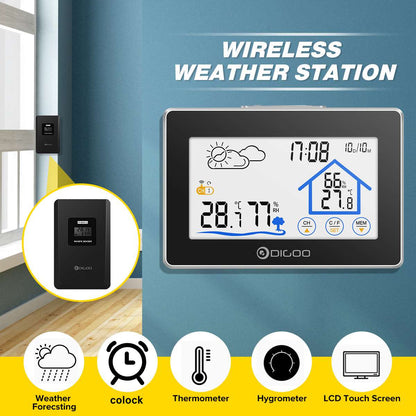 Indoor Outdoor Home Weather Station