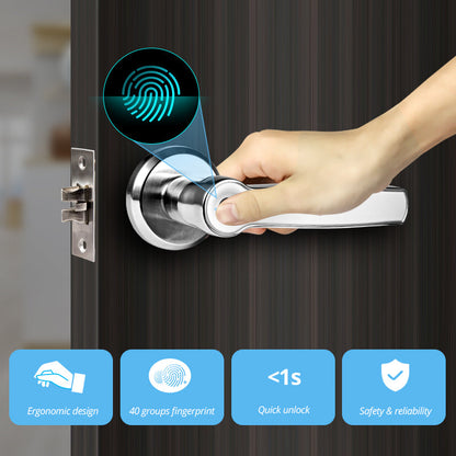 Fingerprint Smart Biometric Door Lock