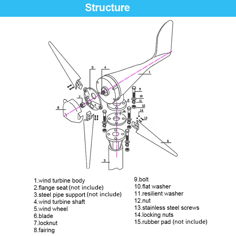 Small Wind Turbine Power Generator For Home 6000W