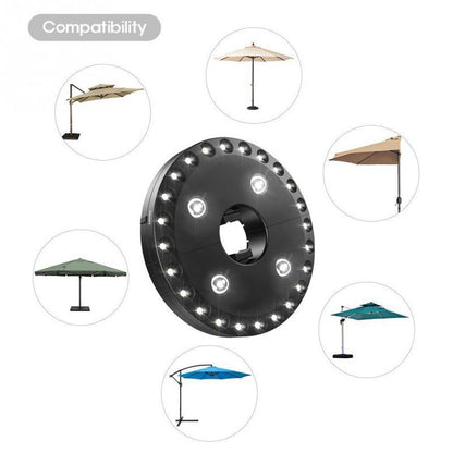 Deluxe LED Outdoor Patio Umbrella Lights