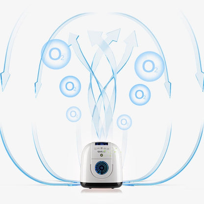 Small Portable Oxygen Concentrator Breathing Tank