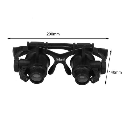 Premium Wearable Lighted Magnifying Eyeglasses