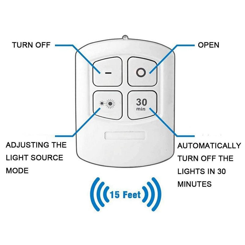 Wireless Under Cabinet LED Lighting Battery Operated