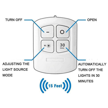 Wireless Under Cabinet LED Lighting Battery Operated