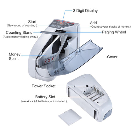 Portable Money Bill Counting Machine