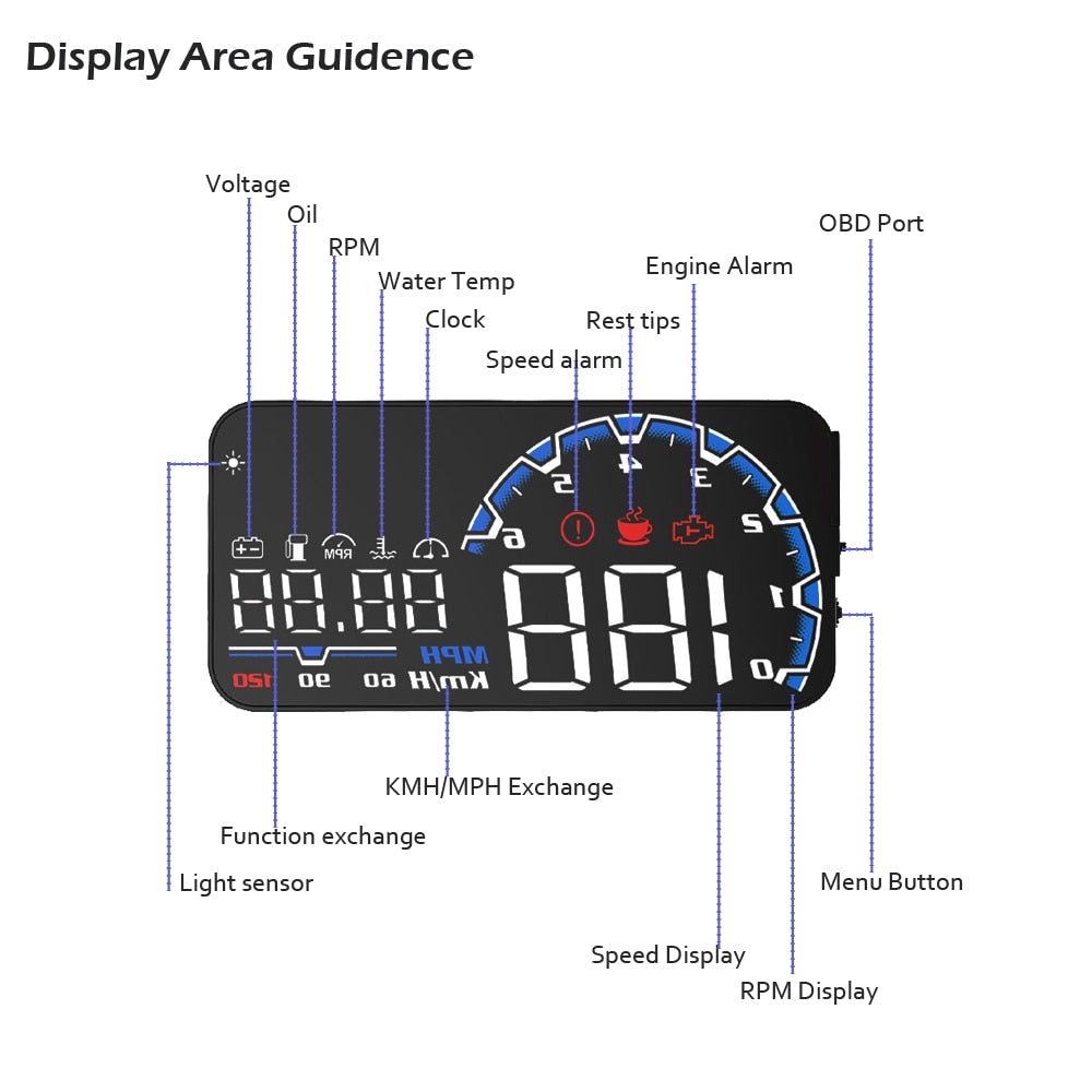 Premium Car Heads Up Display