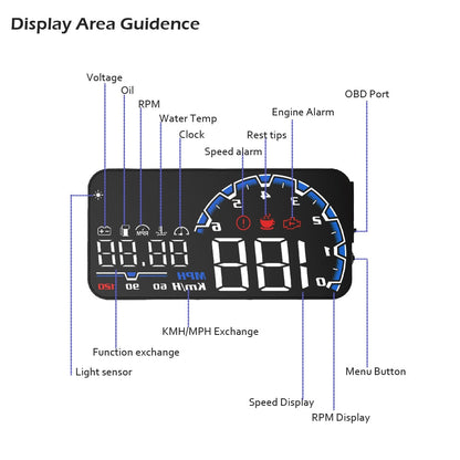 Premium Car Heads Up Display