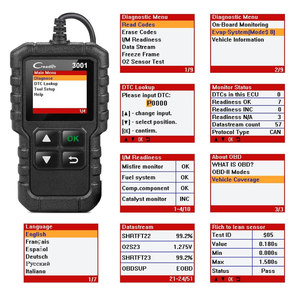 OBD2 Car Diagnostic Code Scanner Tool