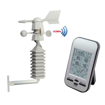 Home Wireless Indoor / Outdoor Weather Station 433MHz